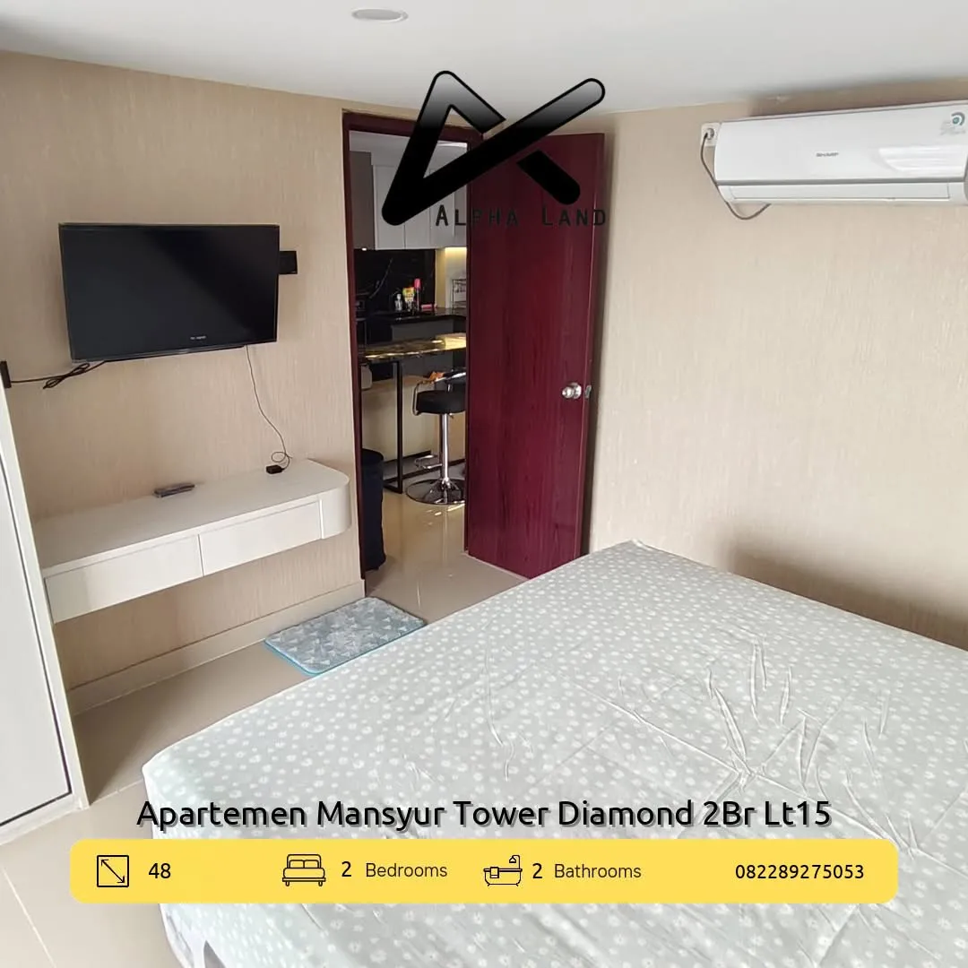 Alphalandproperti.com