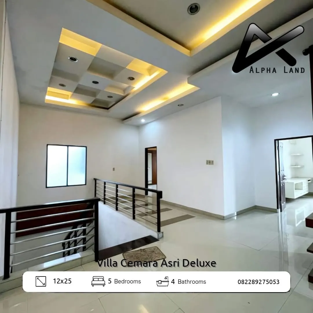 Alphalandproperti.com