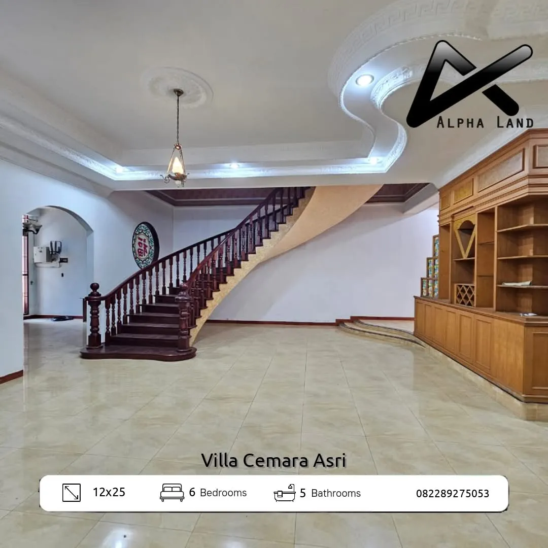 Alphalandproperti.com