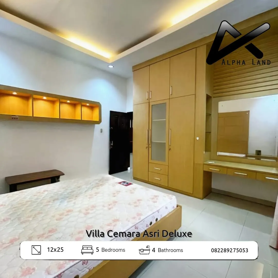 Alphalandproperti.com