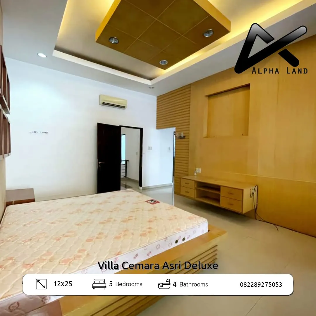 Alphalandproperti.com