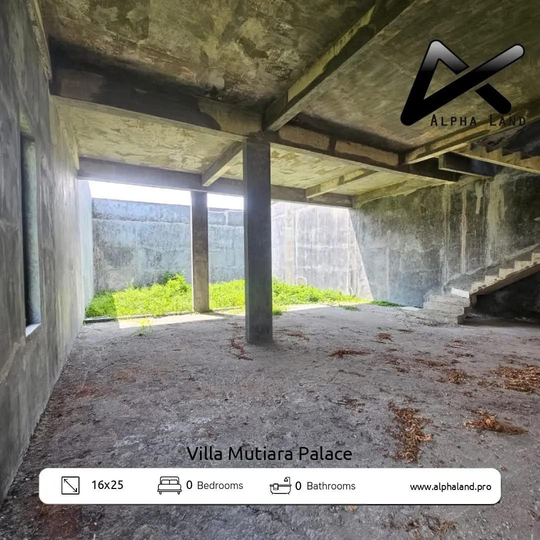 Alphalandproperti.com