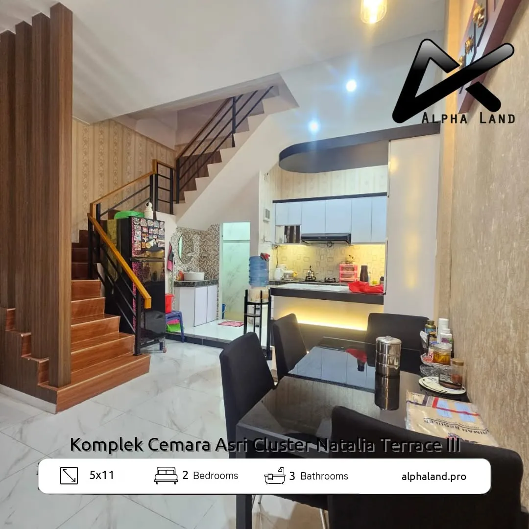 Alphalandproperti.com