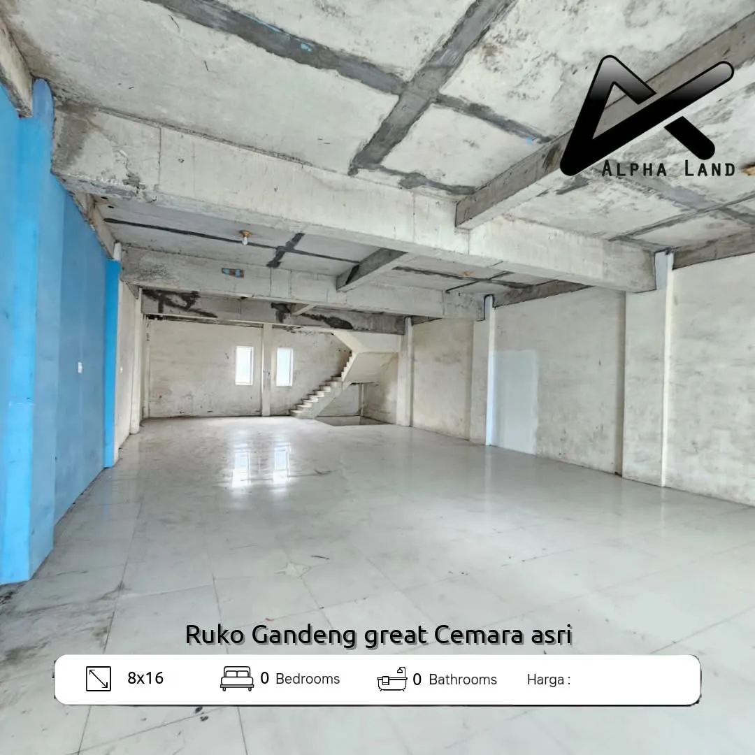 Alphalandproperti.com