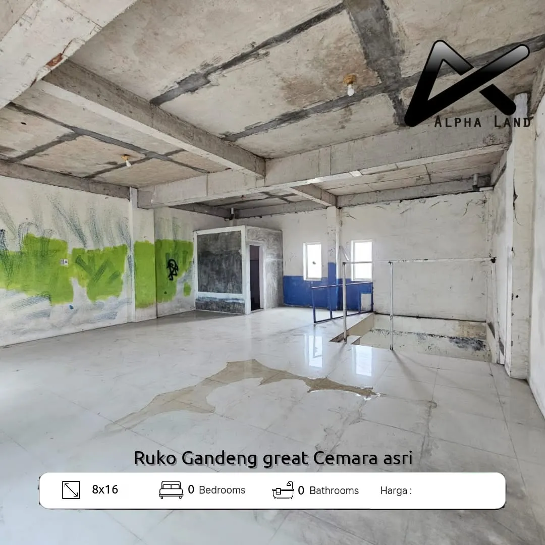 Alphalandproperti.com