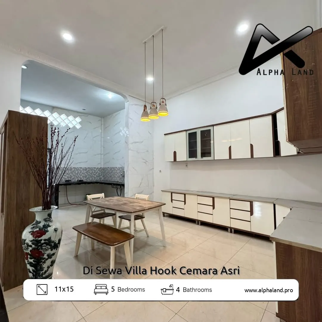 Alphalandproperti.com