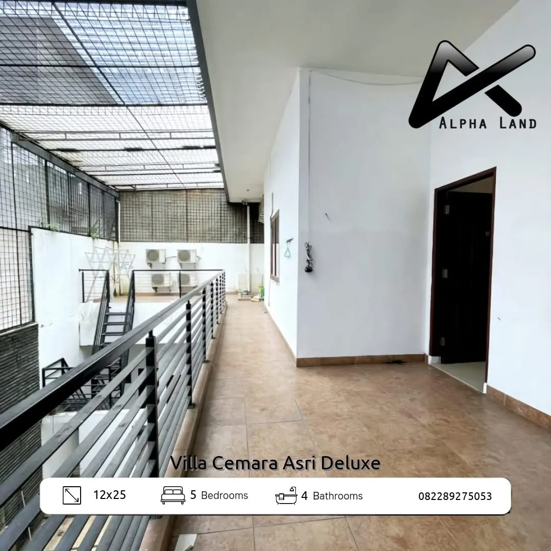 Alphalandproperti.com