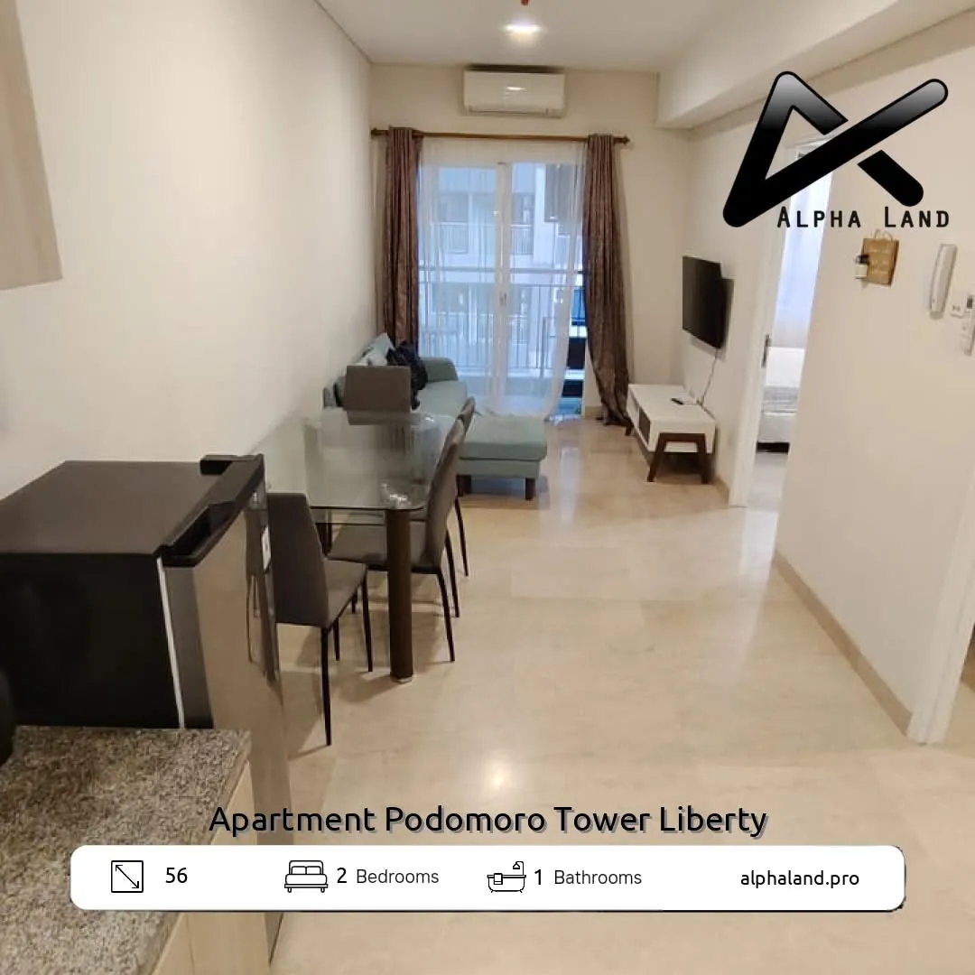 Alphalandproperti.com