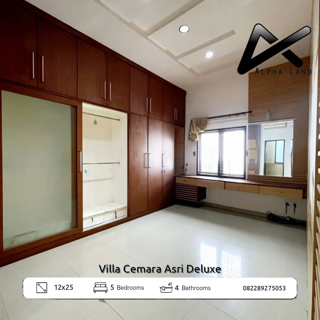 Alphalandproperti.com