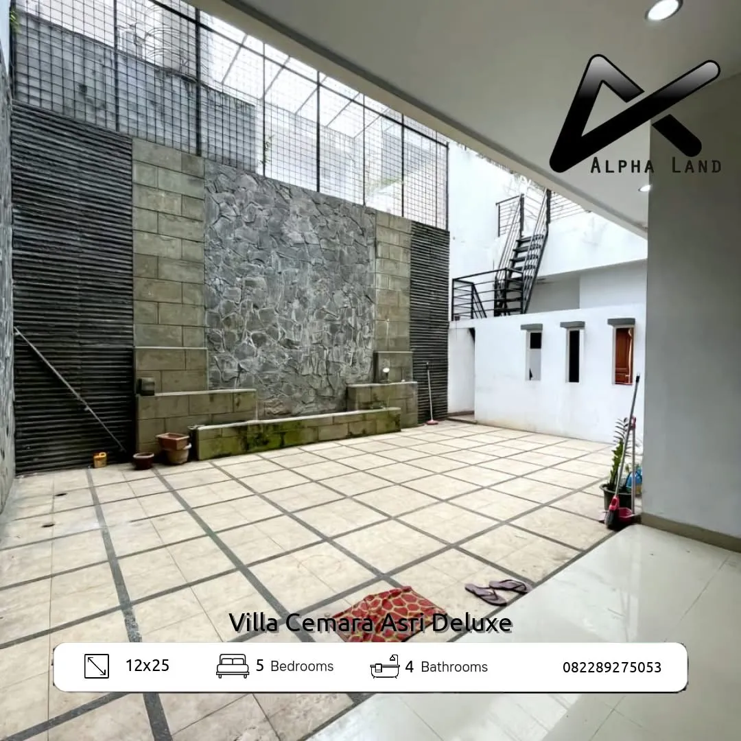 Alphalandproperti.com