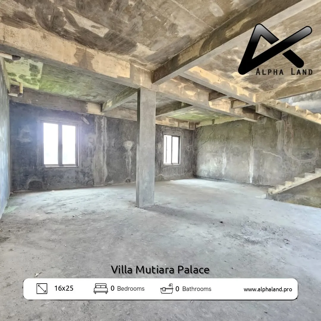 Alphalandproperti.com