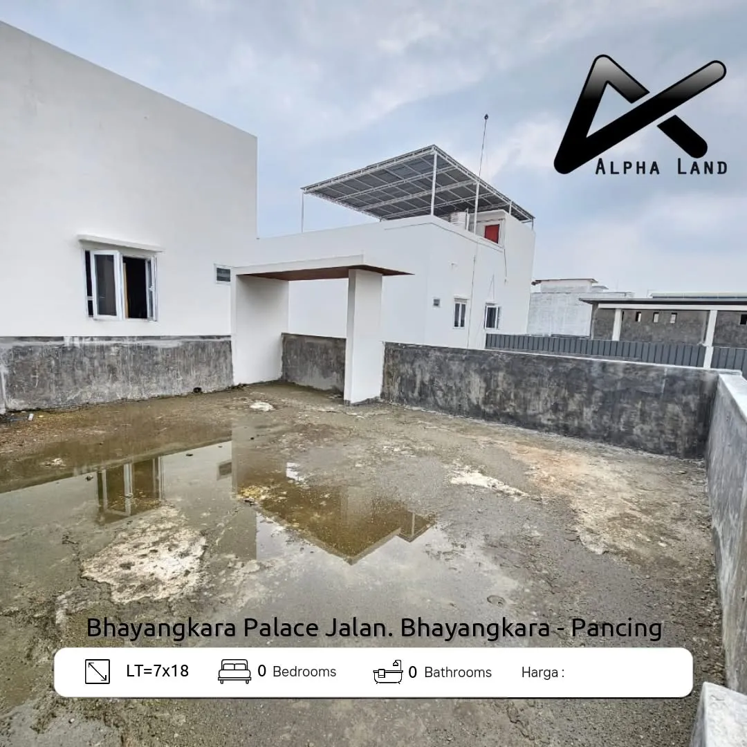 Alphalandproperti.com