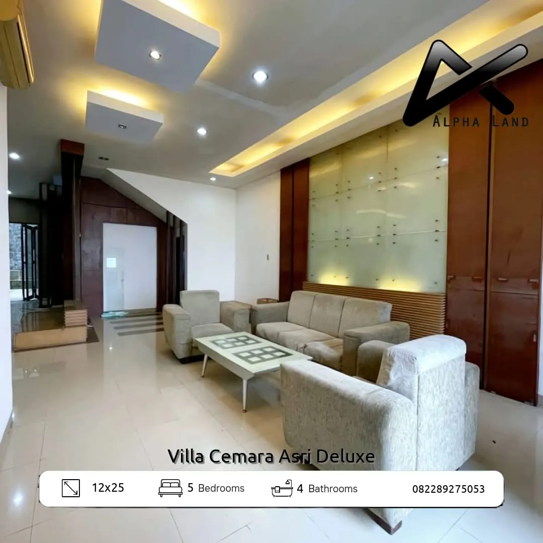 Alphalandproperti.com