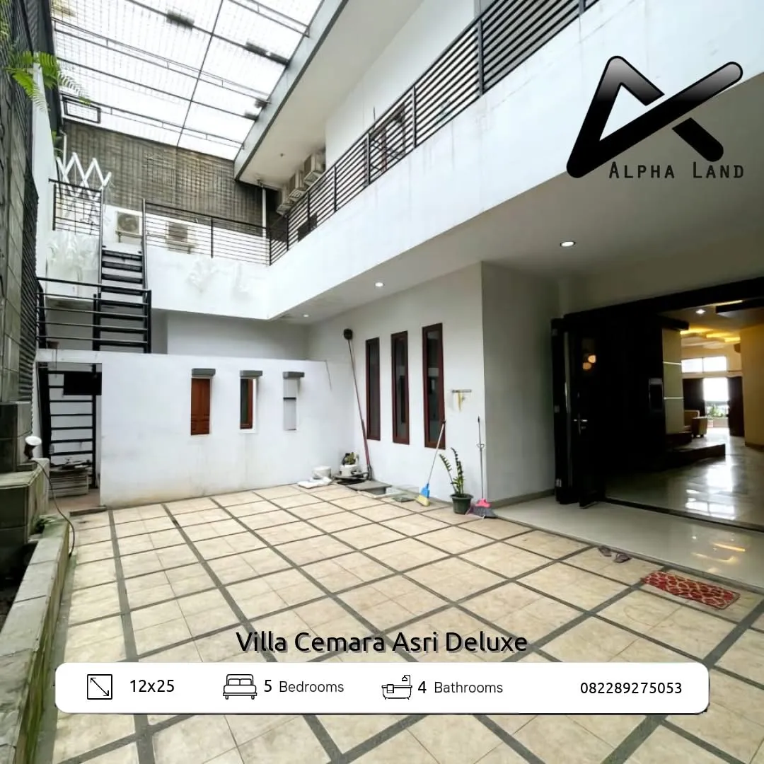 Alphalandproperti.com