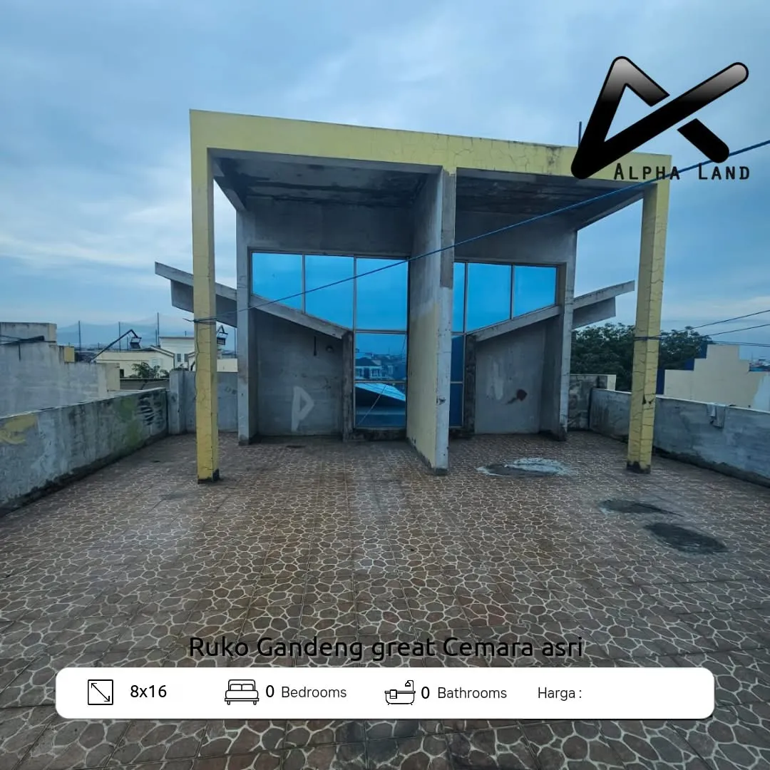 Alphalandproperti.com