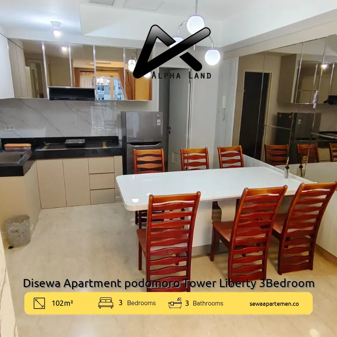 Alphalandproperti.com