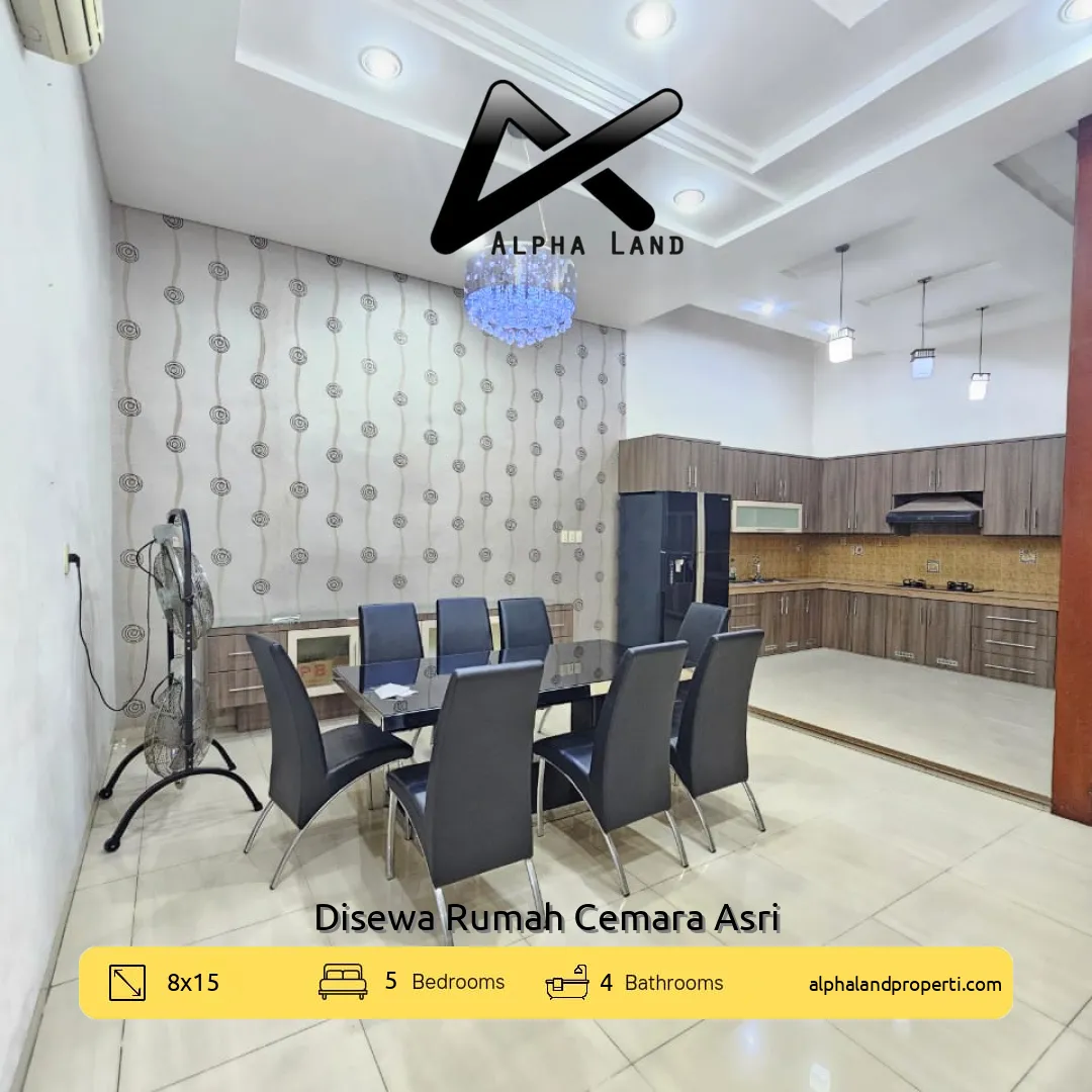 Alphalandproperti.com