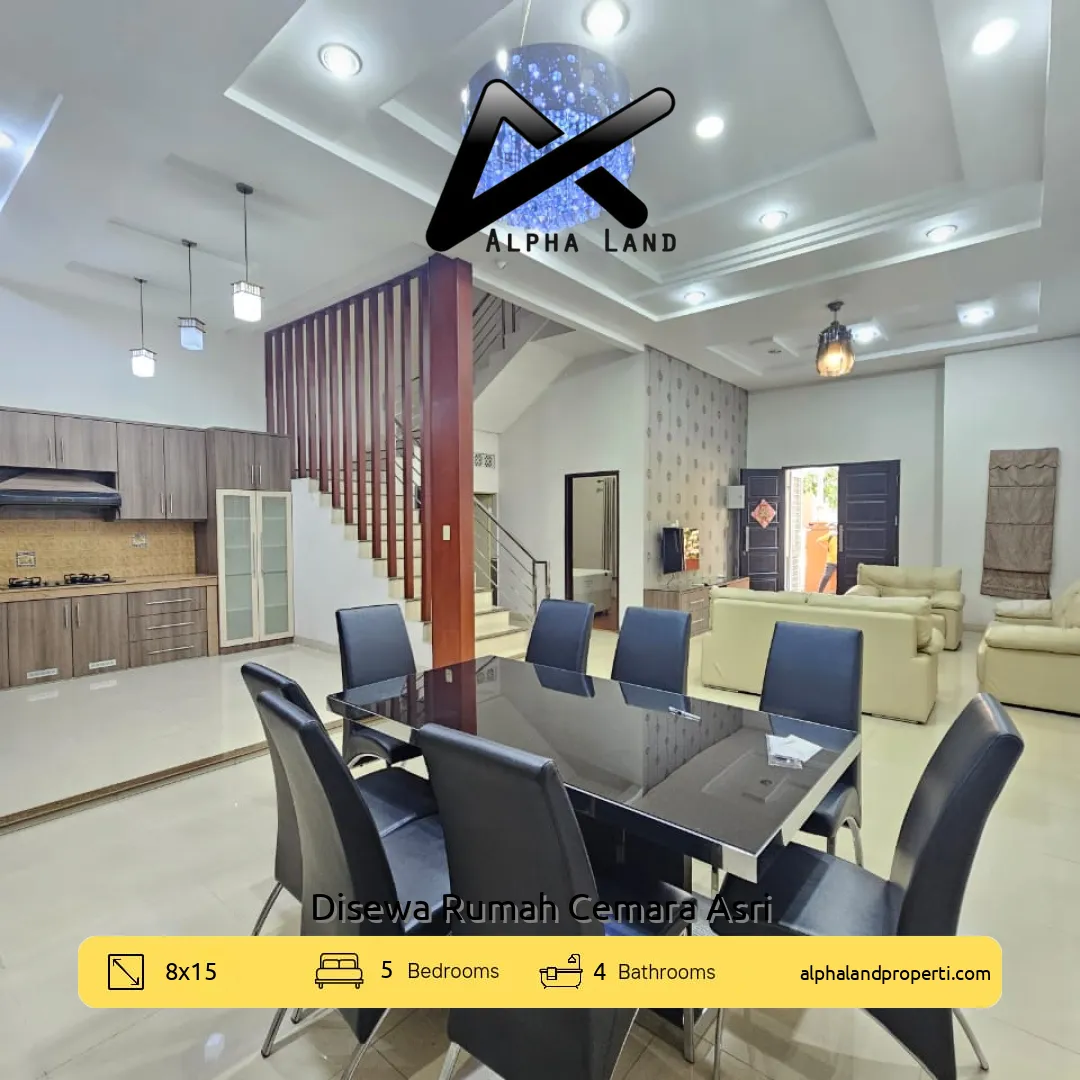 Alphalandproperti.com