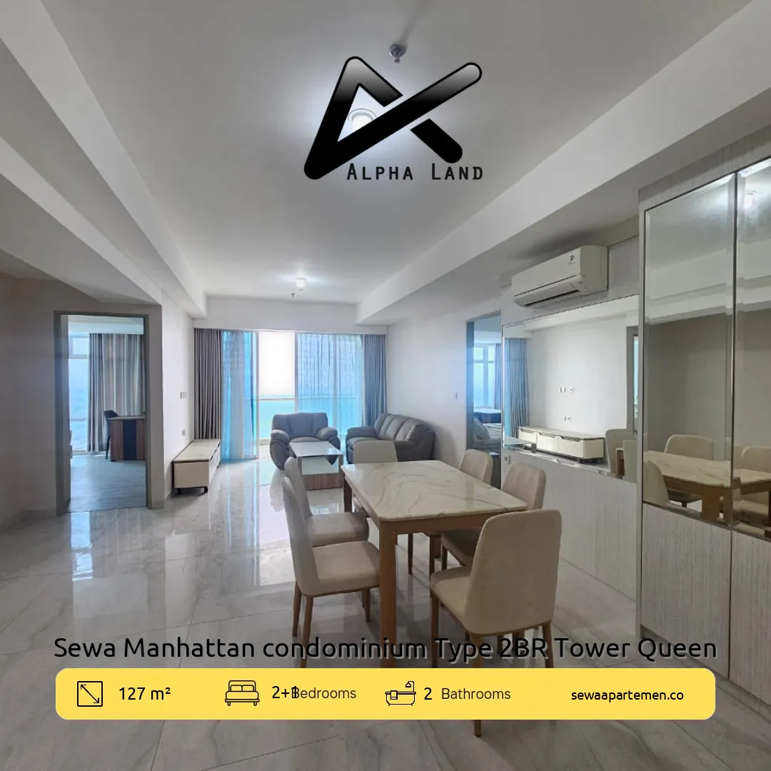 Alphalandproperti.com