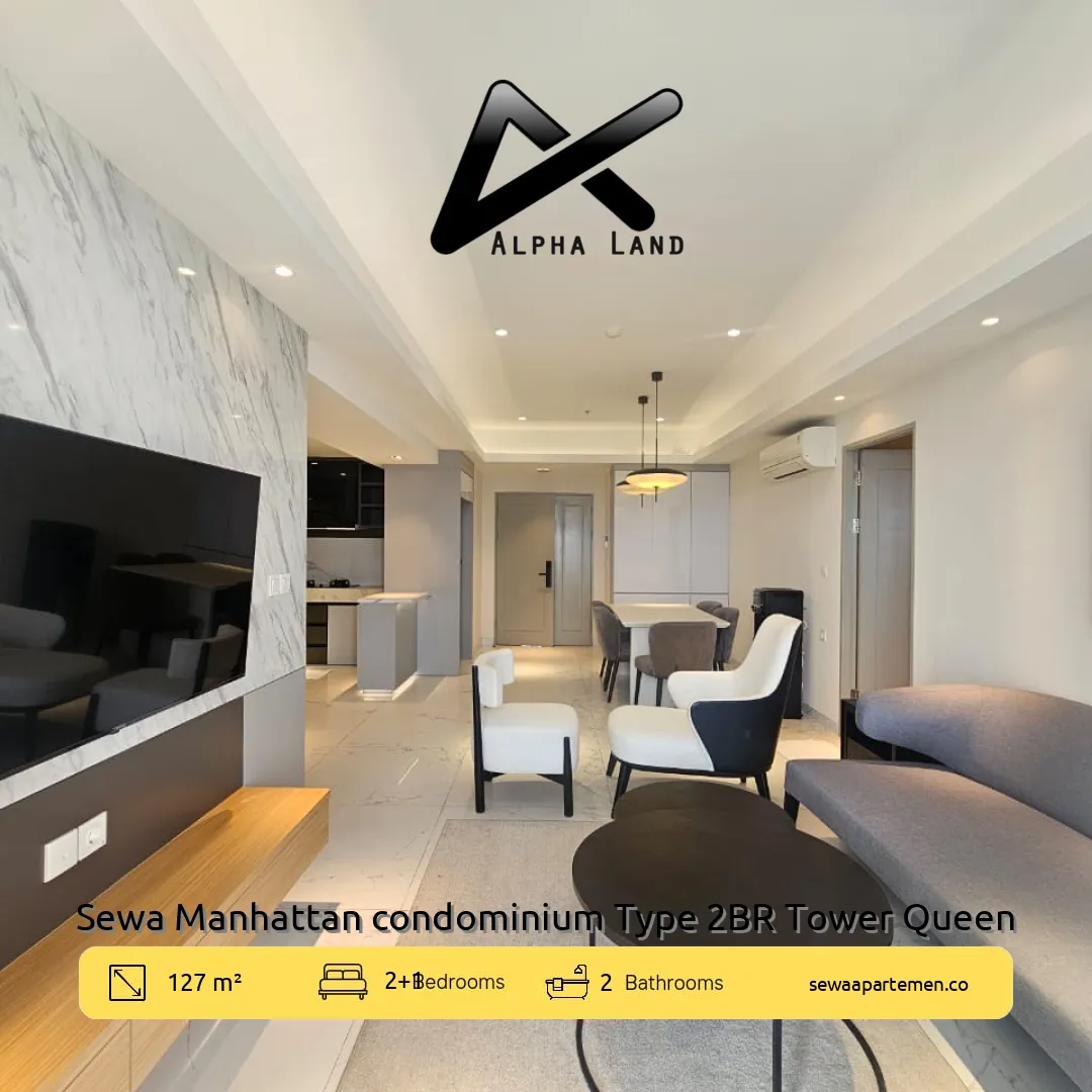 Alphalandproperti.com